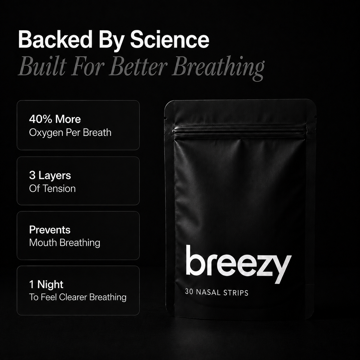 Nasal Strips